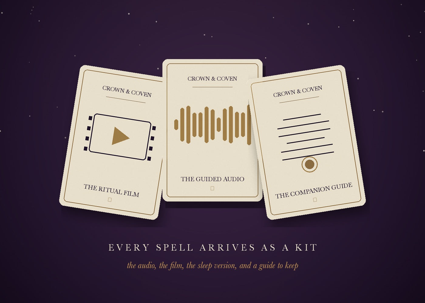 What arrives with every spell kit