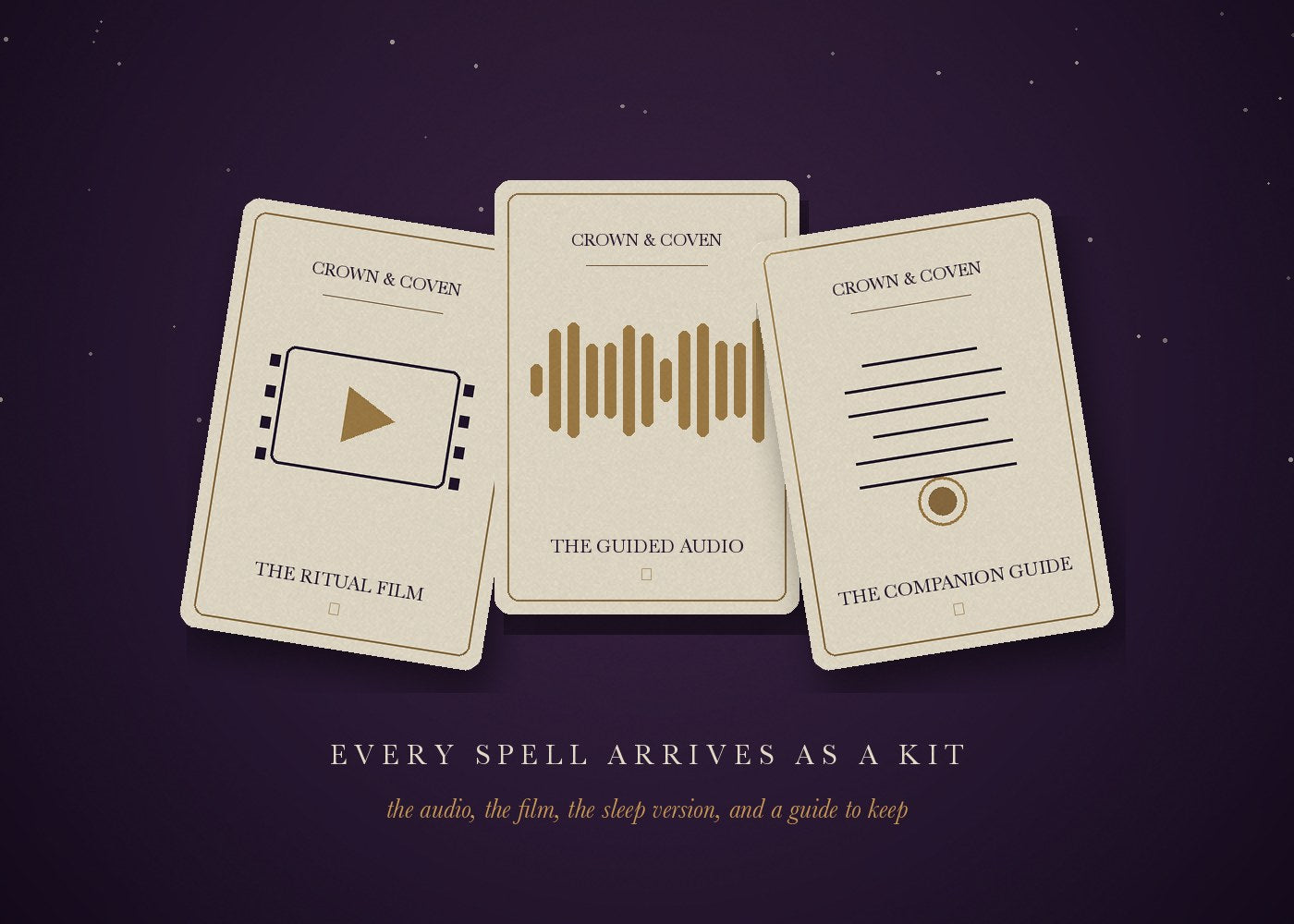 What arrives with every spell: ritual film, guided audio, companion guide